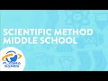 Scientific Method Concepts and Applications
