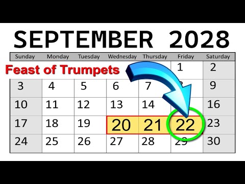 4 Reasons THIS could be THE DAY Christ Returns | September 22, 2028 👀