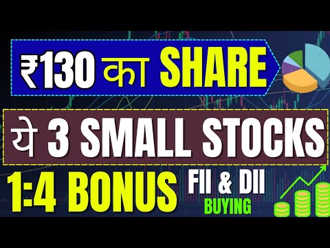 Strong Small Cap Share 1:4 Bonus भी मिलेगा ! Multibagger सस्ते Stock - Earn Lifetime Profit