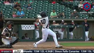 Neyfy Castiilo Season 2025 in American association AVG 258 with 9 HR and 62 RBI..