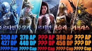 Revealing All 5 Monster Spots & Bosses AP Caps and DP Requirements of Edania in Black Desert Online