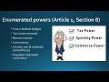 Congressional Powers and Legislative Functions