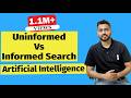 Informed vs Uninformed Searching Concepts