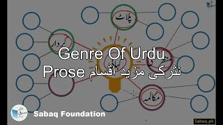 Genre Of Urdu Prose نثرکی مزید اقسام