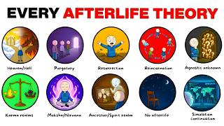 Every Afterlife Theory Explained in 12 Minutes