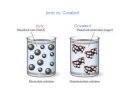 Ionic Compounds and Reactions