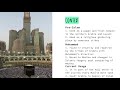 Understanding the Kaaba in Islam
