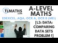 Comparing Class Performance Metrics