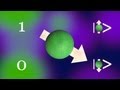 Quantum Computing Concepts and Principles