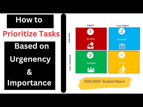 Prioritize Tasks based on Urgent and Important Eisenhower Matrix