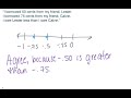 Comparing Numbers and Values