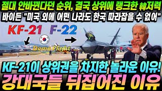 위대한 대한민국! 12월 21일 20:00