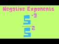 Understanding Negative Exponents