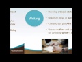 Exploring the Writing Process: Prewriting to Proofing