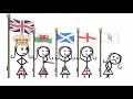Northern Ireland Flags and Symbols