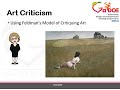 Art Criticism Using Feldman's Model
