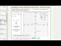 Understanding Linear Equations in Slope-Intercept Form