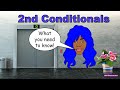 Understanding Second Conditional Sentences