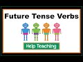Understanding Future Tenses in English