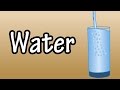 Understanding the Importance of Water in the Body