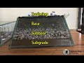 Road Construction and Materials Concepts