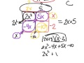 Dividing Polynomials with Reverse Tabular Method