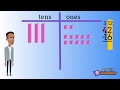 Double Digit Subtraction Techniques for Kids