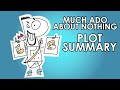 Much Ado About Nothing Questions