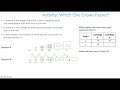 Exploring Adding and Subtracting Rational Expressions