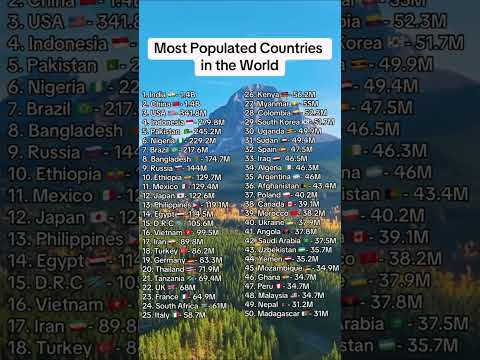 Most populated countries in the world #populations #country #countries #demographicsmatter