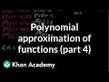 Understanding Maclaurin Series and Derivatives