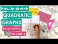 Understanding Quadratic Functions Concepts