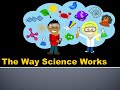 Scientific Method Concepts and Applications