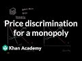 Monopoly and Price Discrimination Concepts
