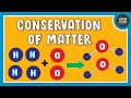 Chemical Reactions and Mass Conservation