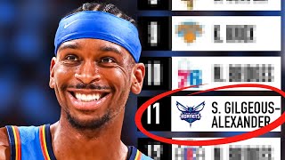 What Happened To The 10 Players Drafted Before Shai Gilgeous Alexander