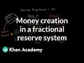 Understanding Monetary Base and Money Supply