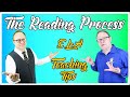 Mike's ESL and ELA Teaching Insights
