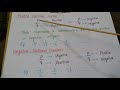 Rational Numbers and Their Properties