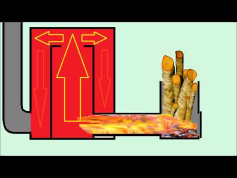 Печь ракета жуть / dangerous furnace
