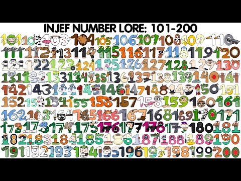 인제프 넘버로어 INJEF Number Lore 101-200 Alphabet Lore Sprunki + ITALIAN BRAINROT ANIMALS meme