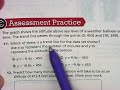 Understanding Linear Functions and Graphs
