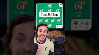 Spielerbewertung gegen Newcastle