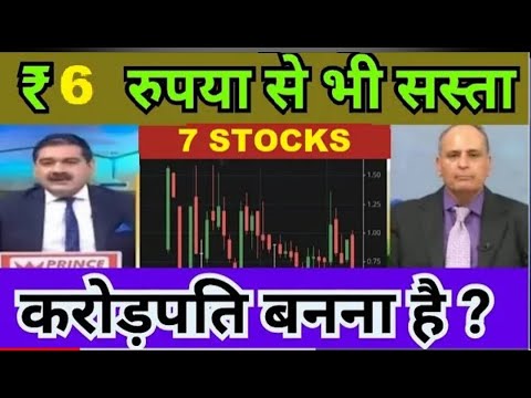 Penny Stocks under ₹10 || Penny Stocks 2024 #trending #viralvideos