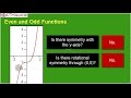 Identifying Even and Odd Functions