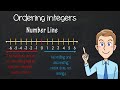 Ordering Integers: Ascending and Descending Challenge