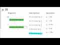 Understanding Fractions and Decimals