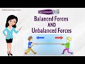 Understanding Forces