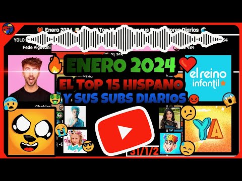 📊 ENERO 2024 🌞 | 🎒 El Top 15 Hispano y sus Subs Diarios 😄