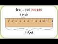 Converting Feet to Inches